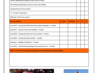 A Level PE - Stability and Lever Systems