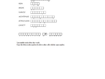 Puzzle REACTIVITY SERIES CROSS WORD REACTIVITY SERIES IGCSE CHEMISTRY EDEXCEL CLASS ACTIVITY