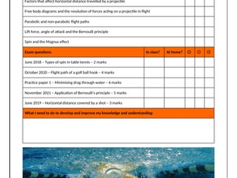 A Level PE - Fluid Mechanics and Projectile Motion