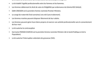 L'évolution de la condition des femmes