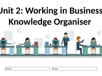 OCR CTech L3: Unit 2 Working in Business Knowledge Organiser