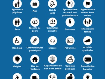 La discrimination positive