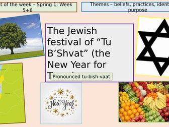 TU B’SHVAT and gratefulness