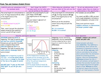 Biology Revision