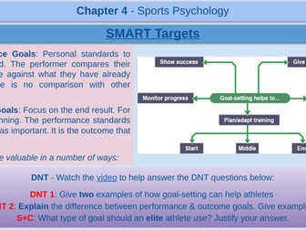 Goal Setting (SMART Targets) - GCSE Physical Education - AQA