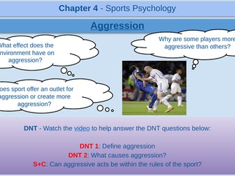 Aggression - GCSE Physical Education - AQA