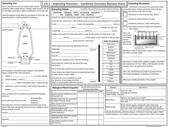 OCR Gateway GCSE Comb Science Chemistry C6 Revision Mat