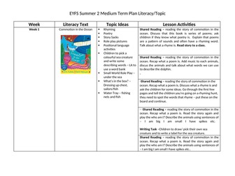 Under the sea Reception EYFS MTP