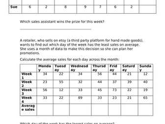 Calculating Averages - Starter Activity