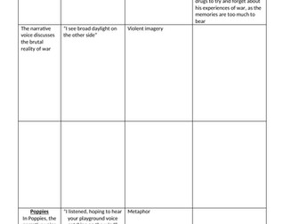 Remains and Poppies Comparison Planning Sheet