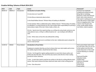 AQA Alevel Creative Writing Scheme of Work