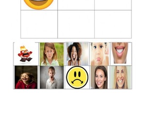 Zones of Regulation - discussing emotions KS1