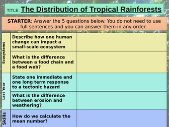 Tropical Rainforests Scheme of Work