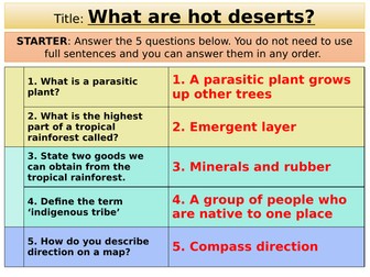 Hot Deserts Scheme of Work