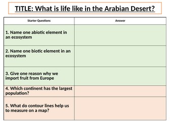 What is life like in the Arabian Desert?