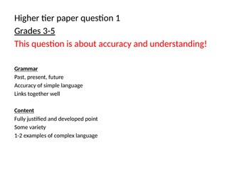 GCSE Exam Prep - Spanish Higher Tier