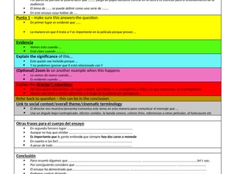 Structure Strip - A Level Spanish Lit/Film - examples