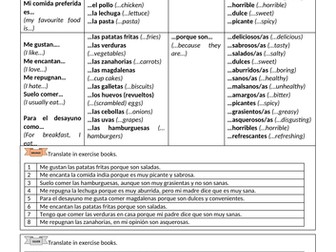 Spanish - KS3 - Food & Drink - I can say why I (dis)like different food & drink