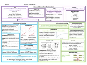 IB SEHS Topic on a page unit 5