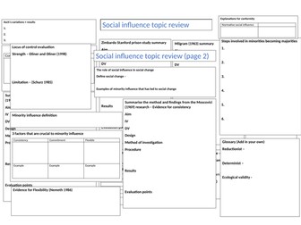 AQA PSYCHOLOGY PAPER 1 A3 PLANNERS