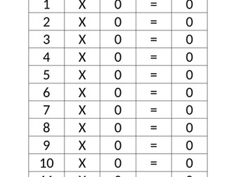 Times Table on Word