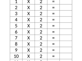 2 Times Table worksheet