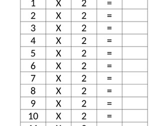 2 Times Table worksheet