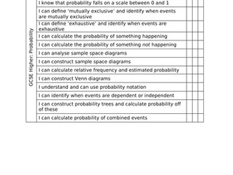GCSE Probability