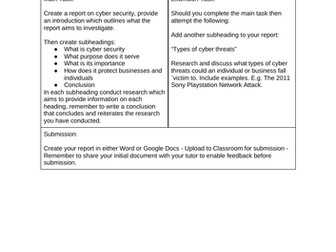 OCR Level 2 IT - Unit 2 Essentials of Cyber Security