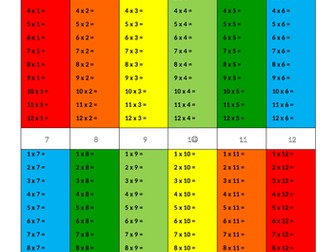Rainbow's Times Table Worksheet