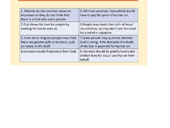AQA RS:#L12 The Role of Christ in Salvation