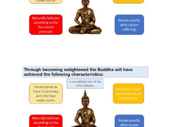 AQA RS GCSE: #L8 The Third Noble Truth- Nirodha