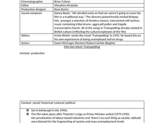 Trainspotting Fact Sheet Eduqas A level Film Studies