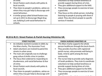 AQA RS GCSE; #L10 The Role of the Church in the Local Community -Foodbanks & Street Pastors.