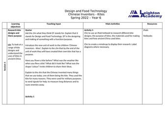 DT Kite plan and resources