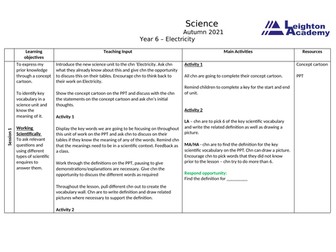 Science Electricity plan and resources