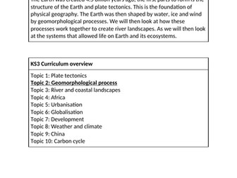 Topic 2: Geomorphological process (year 7)