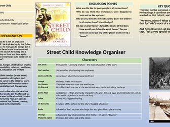 Street Child Knowledge Organiser and Book Level Planning