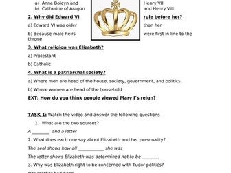 How did Elizabeth respond to her problems?