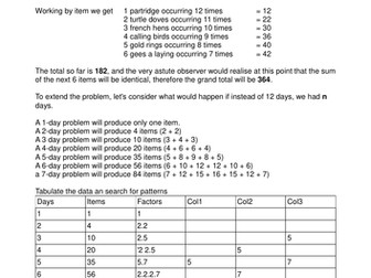 The Twelve Days of Christmas