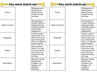 Ethics: War and Conflict - Just War Theory Vs Holy War