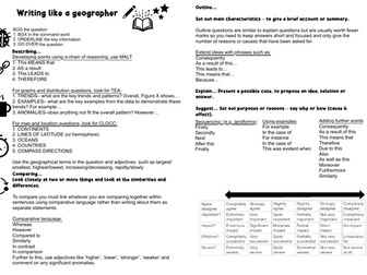 Write like a geographer literacy mat