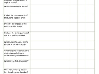 Brain buddy book - Revision activity KS3 GCSE