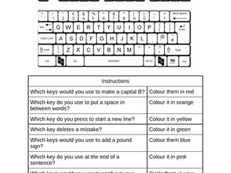 Computer Keyboard Task