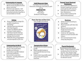 EYFS Activity Plan - Giraffes Can't Dance