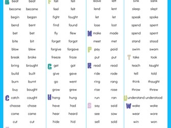 Irregular Past Tense Verbs