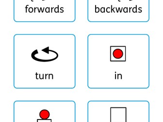 Position Keywords Flashcards with Symbols SEND