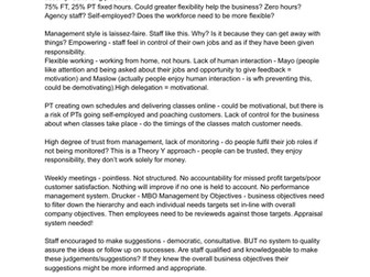 Unit 6 Principles of Management 2023 Multi Fit/Local Gym Exam Case Study Notes BTEC Business Level 3