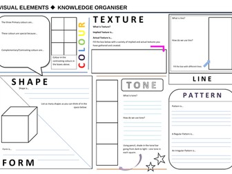Visual Elements worksheet