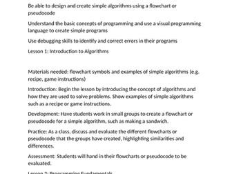 Short "Algorithms and Programming" Computing Unit KS2
